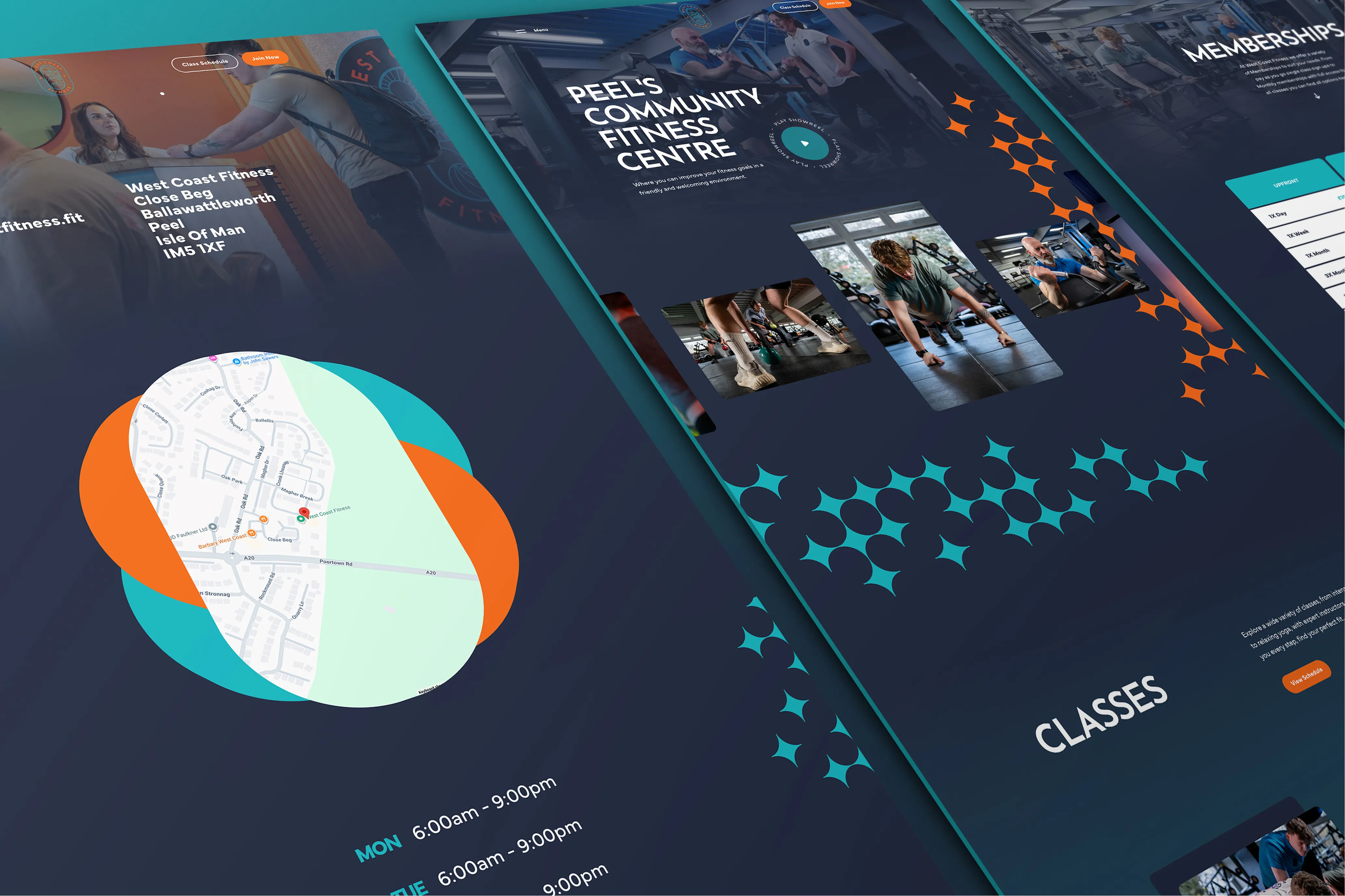 A angled flat-lay mockup showing multiple pages of a fitness website design, including a location map page with teal and orange branding, a Peel's Community Fitness Centre page with gym imagery, and a Classes page on a dark navy background with teal dot patterns.